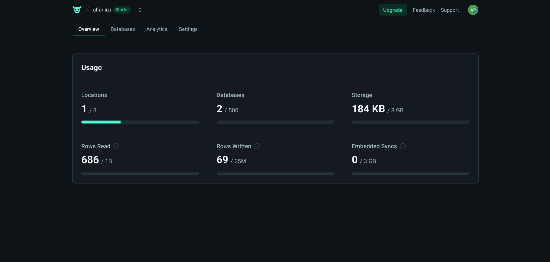 Turso Dashboard